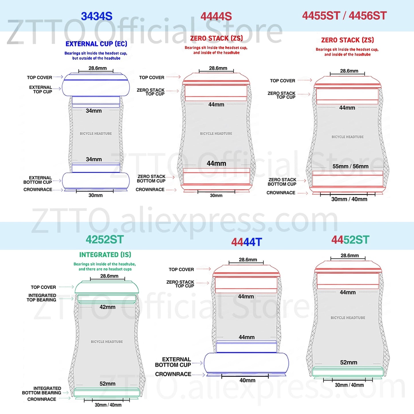 ZTTO 4455ST MTB Headset ZS44 ZS55 Tapered Straight Universal 1.5 Inch 28.6mm Fork Zero Stack Semi Integrated With Cups Road Bike