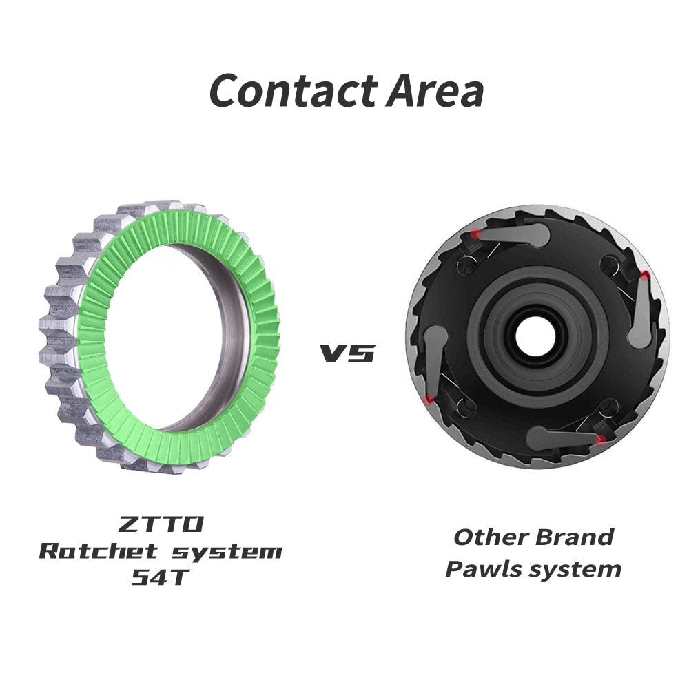 ZTTO MTB Ratchet 54T Disc Brake 32 Hole Hub 32H Thru Axle Quick Release XD HG MS Núcleo 142 12 100 135 Sealed Bearing Core